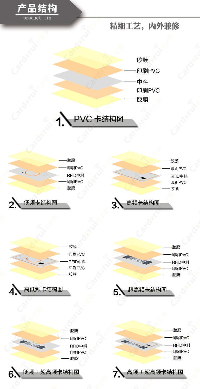 明華澳漢物聯(lián)網(wǎng)